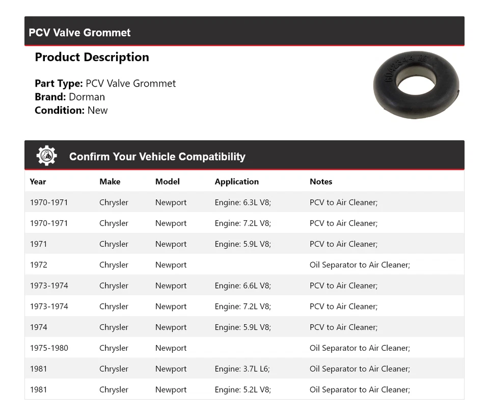 Ojal de válvula PCV para Chrysler Newport Dorman 1970-1981 1971 1972 1973 1974 1975 Foto 2 de 4