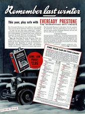 1930s BIG Original Vintage Eveready Prestone Antifreeze Car Oil Can Art Print Ad