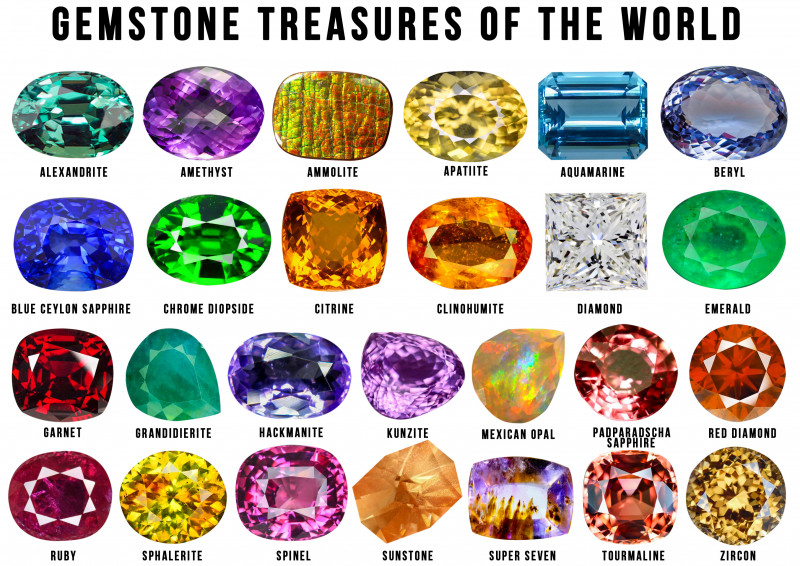 6.78 CTS_WORLD CLASS VERY RARE GEMSTONE_100 % NATURAL 6.78 CTS_WORLD CLASS VERY RARE GEMSTONE_100 % NATURAL
