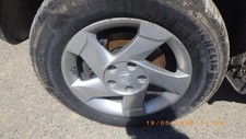 Jantes Dacia DUSTER