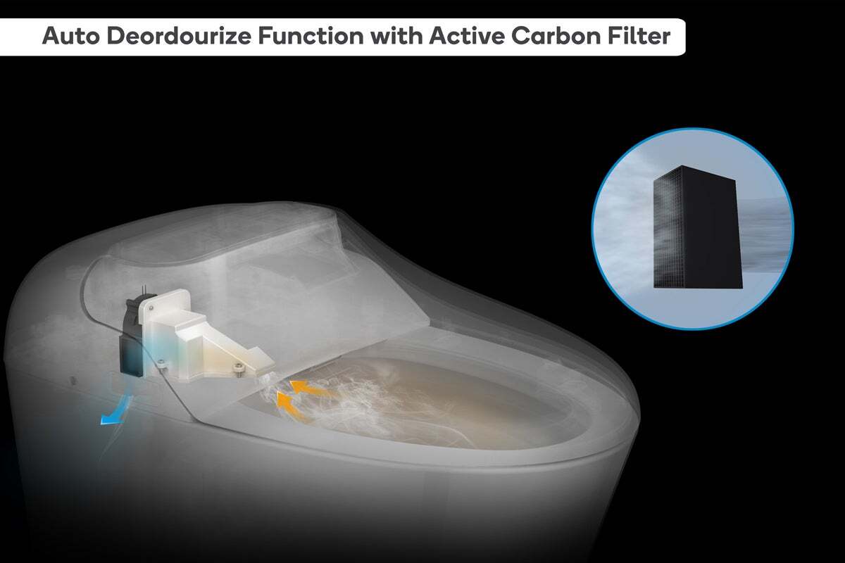 Kogan Premium Smart Wash & Dry Remote Control Electric Bidet Toilet