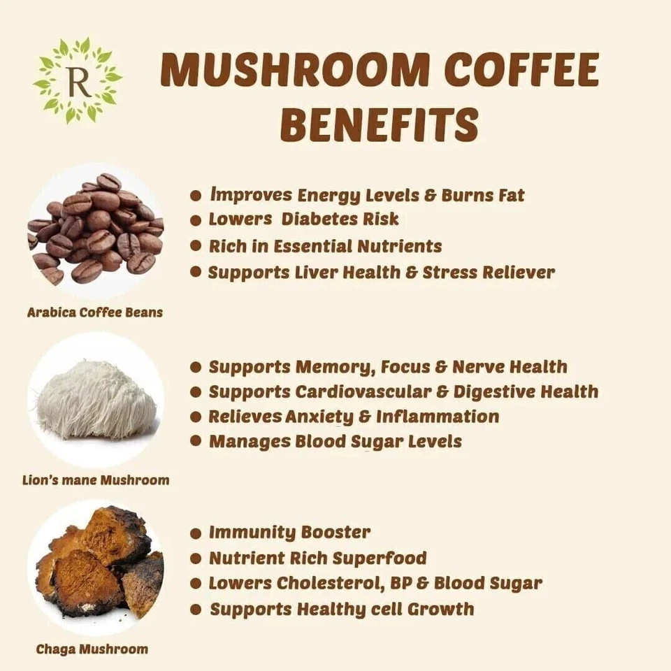 Instant Mushroom Coffee - Image 3 of 4