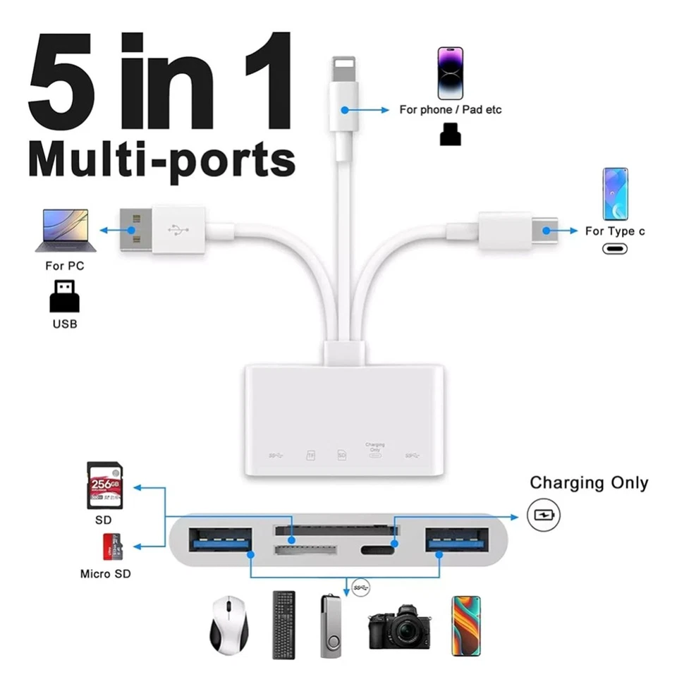 For IPhone/iPad 5 In 1 Memory Card Reader USB 3.0 OTG Adapter SD Card Reader - image 3 of 4