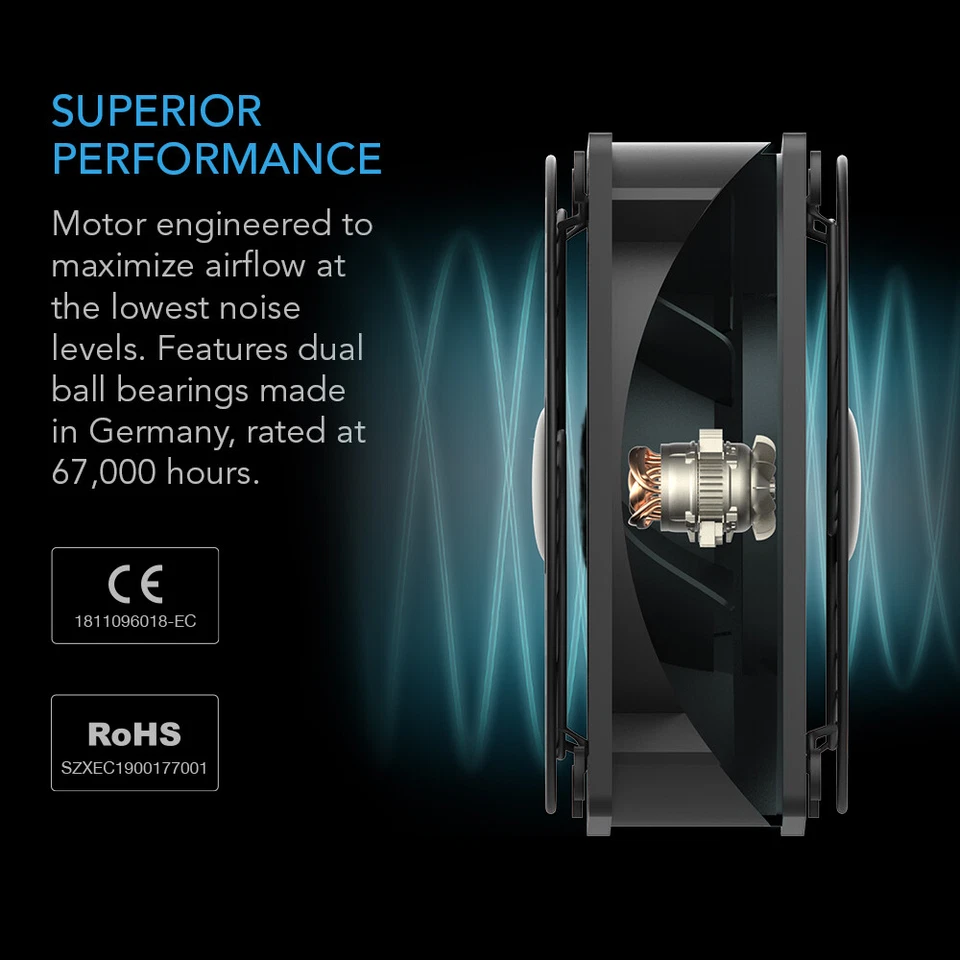 200mm 60mm Cooling Muffin Axial Fan High-Speed 120V AC 8" (HS2060A-X) - Image 3 of 4