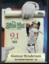 2025 Topps Holiday #MNL-16 Gunnar Henderson Making the Nice List