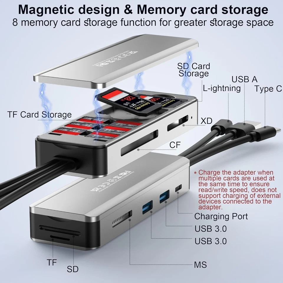 Compact 8-in-1 Card Reader with High-Speed USB 3.0 for Quick Photo Transfers - Image 4 of 4