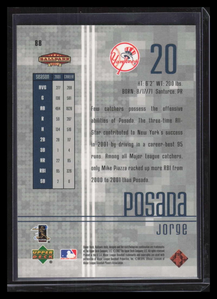 2002 Upper Deck Ballpark Idols Bronze 88 Jorge Posada 49/100 - Image 2 of 2