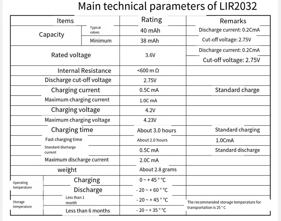 5 × LIR2032 Rechargeable Button Batteries 3.6V 40mAh lithium batteries - image 2 of 4