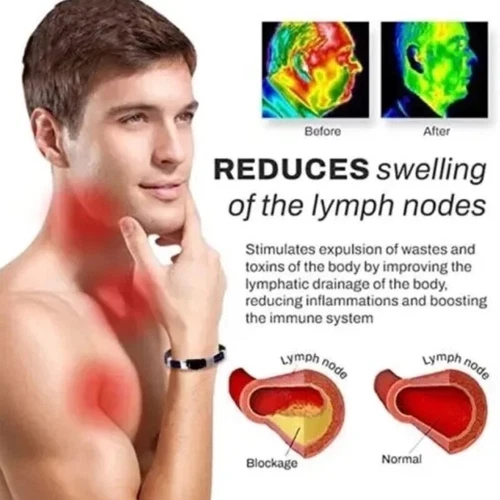 Biancat™ ProstaPower Magnetisches Kupfer Armband Magnetische Kupfer Prostataband - Bild 7 von 22