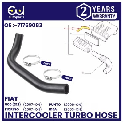 OIL MODIFIED BREATHER HOSE PIPE FOR FOR FIAT 500 LANCIA GRANDE PUNTO 71769083