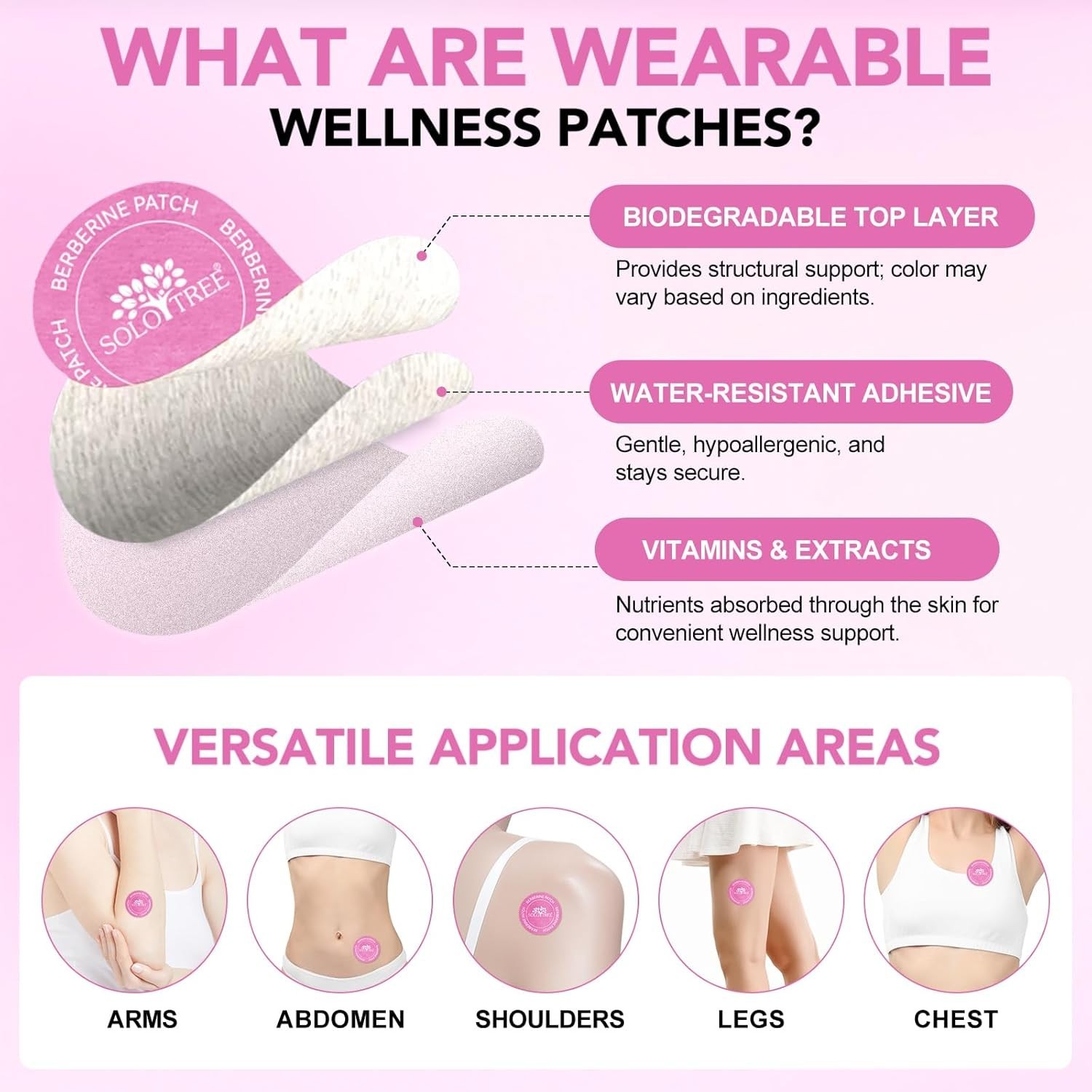 Convenient 30 Pcs Berberine Patches - Natural Support for