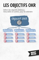 Les Objectifs Okr | Peter Lanore | Taschenbuch | FranzöSisch | 2023 | Mustread