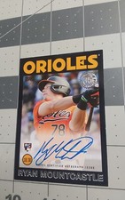 2021 Topps Baseball #86ARMO Ryan Mountcastle Black 042/199 1986 Autograph