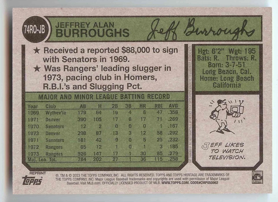 Heritage Jeff Burroughs Real One 2023 edición especial tinta roja 36 de 74 automático Foto 2 de 2