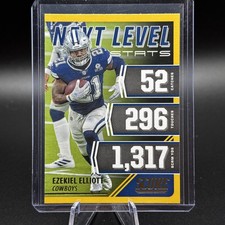 2021 Score - Next Level Stats Ezekiel Elliott #NL18 Gold