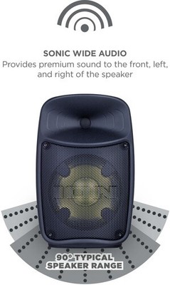 Ion IPA156 Pro Glow Express Portable Bluetooth Speaker 150 Watts