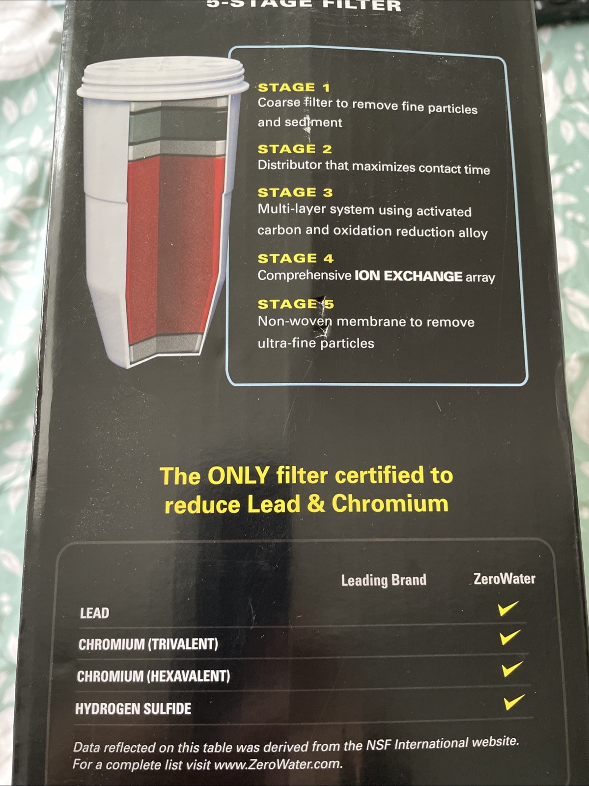 NEW ZeroWater ZP-010 Water Filtration Pitcher 10 Cup 5 Stage Digital TDS Meter