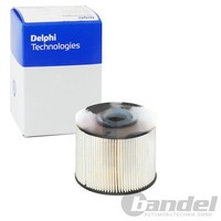 Delphi Kraftstofffilter Filtereinsatz Passend FüR CitroËN C4 C5 C8 DS4 DS5