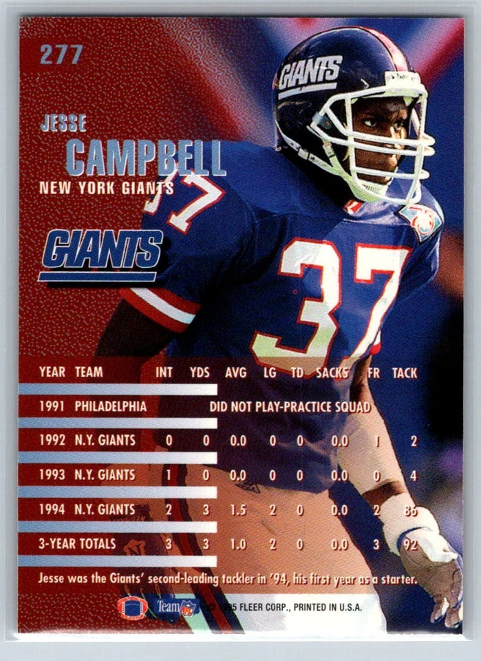 1995 Fleer #277 Jesse Campbell - Image 2 of 2