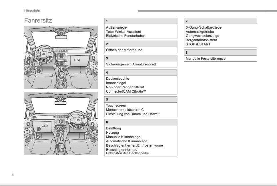 Bild 5 von 6