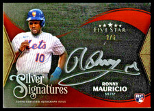 2024 Topps Five Star Silver Signatures Orange #SSRM Ronny Mauricio Rookie Mets/5