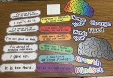 Growth Mindset Posters for Classroom Bulletin Board Display 23 Pieces Set
