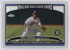 Click to enlarge Eric Chavez