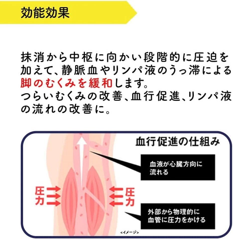 Dr.Scholl Medi QttO Medical Lymph Care Kompression lange Socken Größe M schwarz - Bild 4 von 4