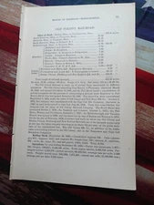 1881 train report OLD COLONY RAILROAD Boston Kingston Massachusetts ~ C. Choate
