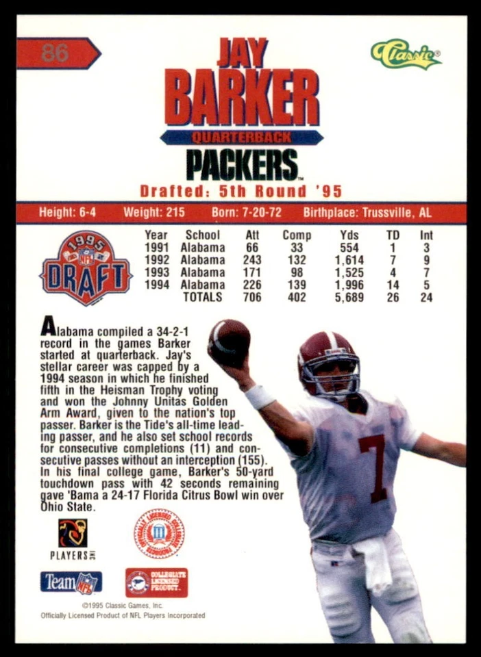 1995 Classic NFL Draft - Jay Barker #86 (RC) - Image 2 of 2