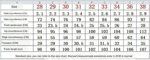 Nuevos Pantalones de mezclilla elásticos ajustados para hombre Dsquared2 al aire libre Multi-Artesanía Icono QSD2 - Imagen 3 de 10