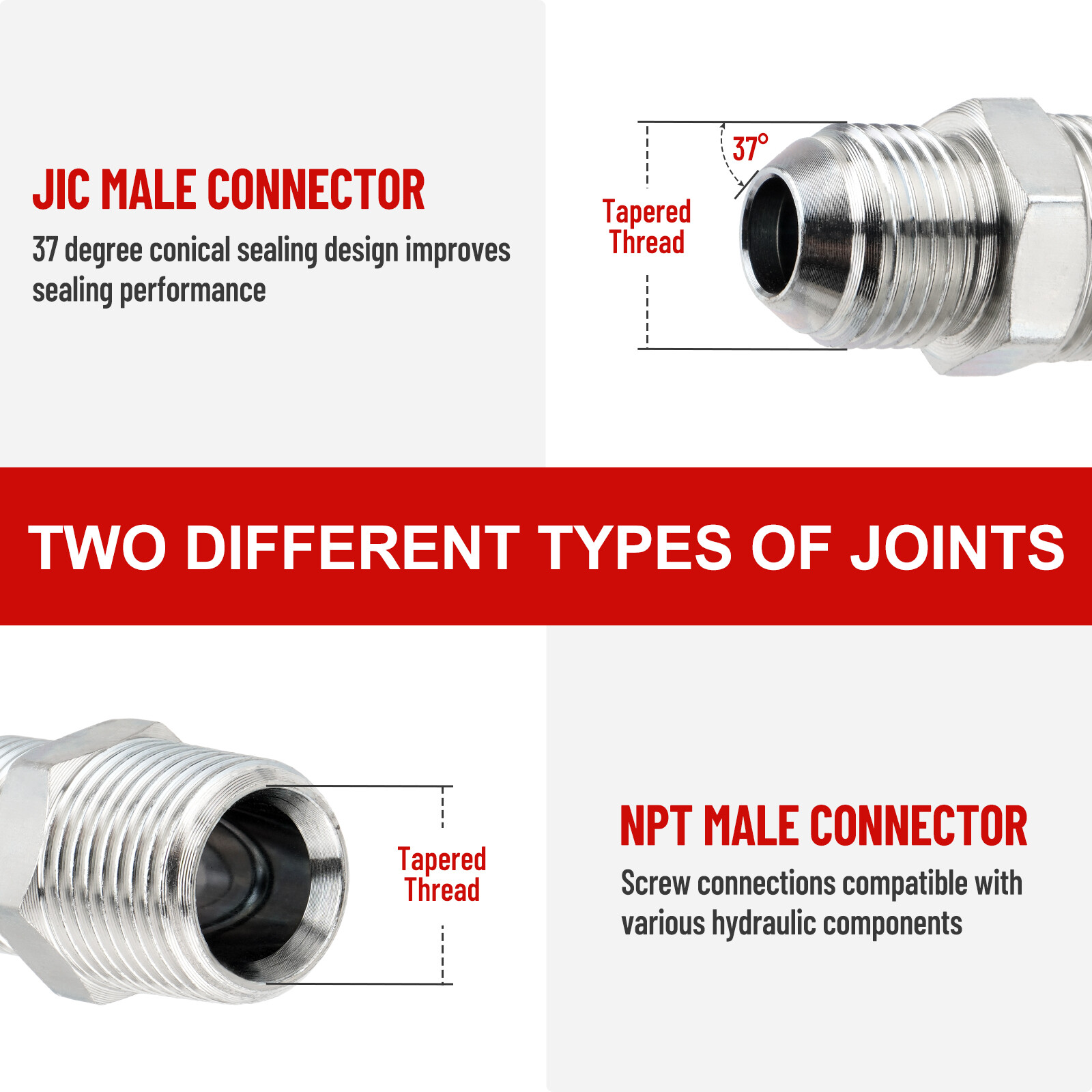 10 Pack New Hydraulic Hose Adapter Fittings: 1/2" JIC 37° Male x 1/2" NPT Male