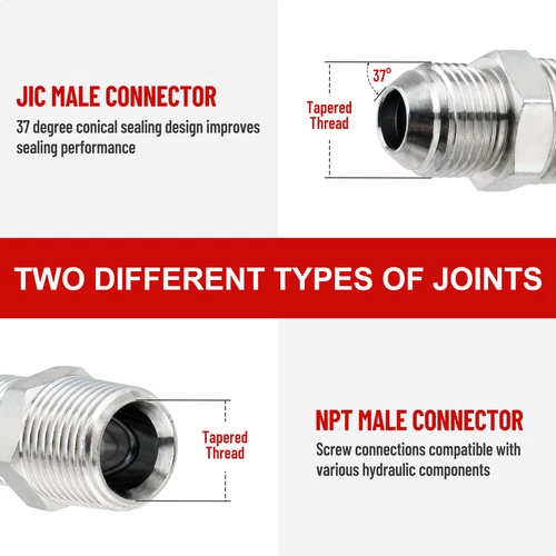 Confezione 10 Raccordi Adattatore Tubo Idraulico: 1/2" JIC 37° Maschio x 1/2" NPT Maschio USA - Foto 3 di 15