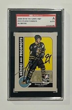 Steven Stamkos Rookie Card Checklist 20