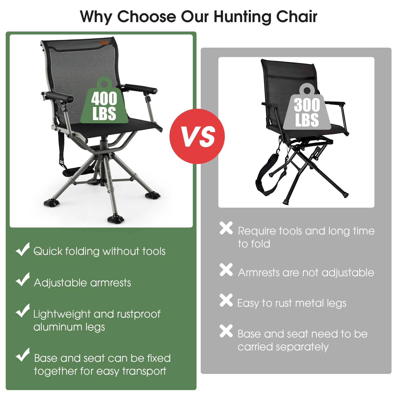 360 Degree Silent Swivel Hunting Chair, Folding Height Adjustable Hunter Chair