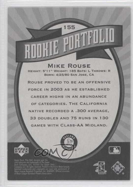 2004 Upper Deck Play Ball Rookie Portfolio /2004 Mike Rouse #155 Rookie RC - Image 2 of 2