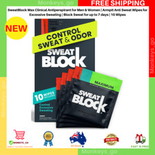 Sweatblock Antiperspirant For Men and Women - Clinical Strength Antiperspirant..