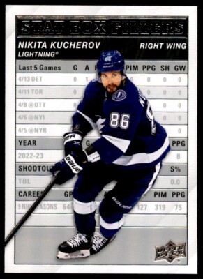 Nikita Kucherov 2023-24 Upper Deck Series 1 Stat Box Fillers RC #SB-1 Tampa Bay