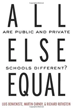 ALL ELSE EQUAL: ARE PUBLIC AND PRIVATE SCHOOLS DIFFERENT By Luis Benveniste