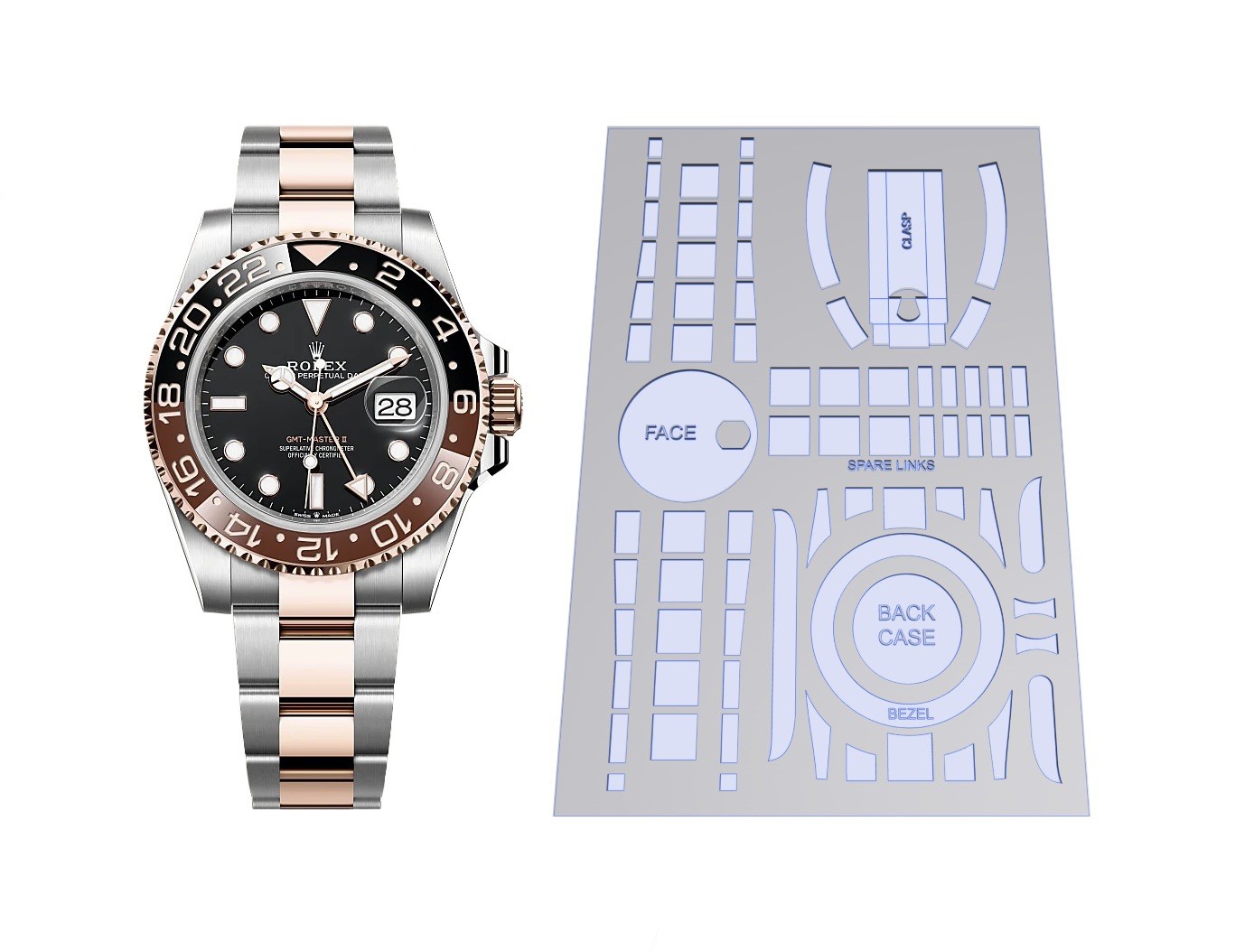 Kit di protezione per Rolex GMT Master II