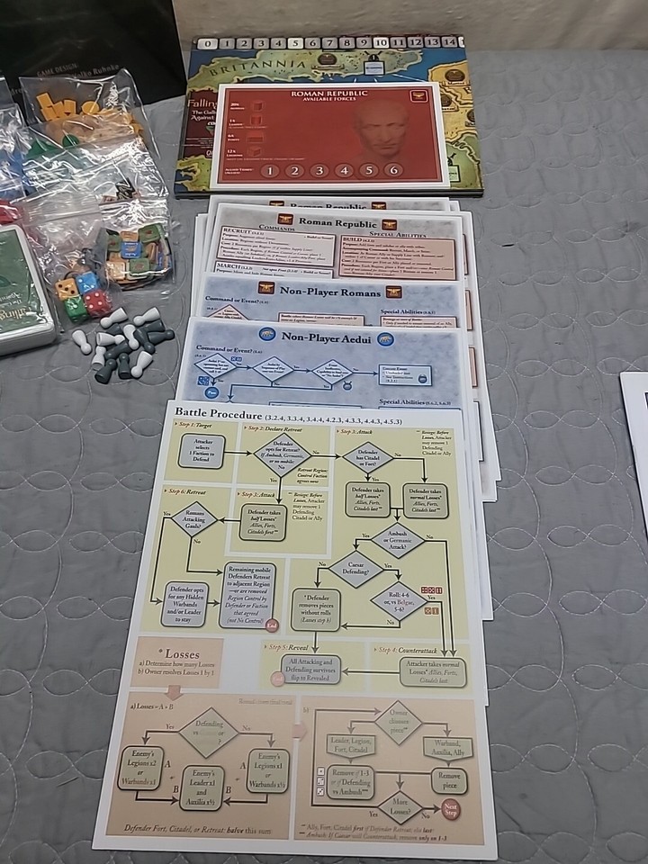 Falling Sky The Gallic Revolt Against Caesar eBay