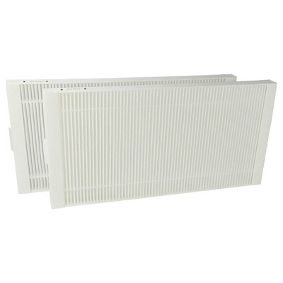2x Pollenfilter F7 für Stiebel-Eltron LWZ 304 Trend LWZ 404 Eco Lüftungsgerät