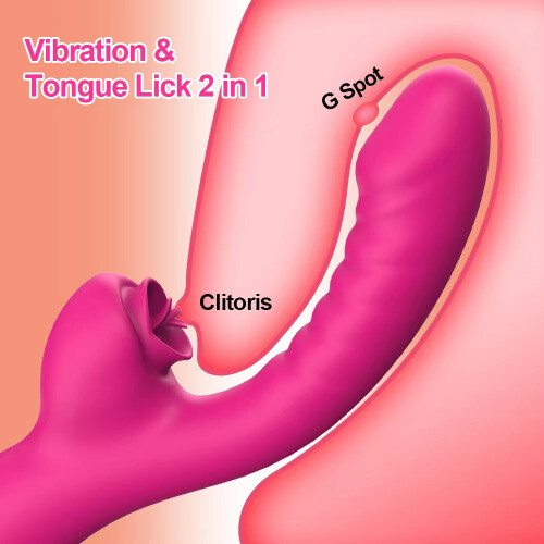 Powerful Clitoral Sucker with G-Spot Vibrator for Dual Pleasure