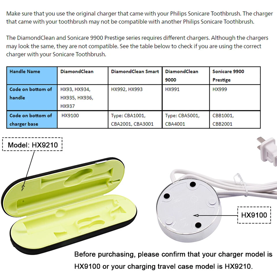 Mango de cepillo de dientes Philips Sonicare DiamondClean HX93xx HX991x HX992x HX993x Foto 4 de 4