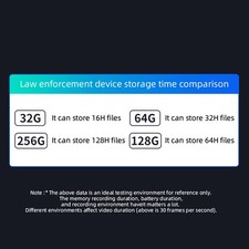 4K Clip Camera 4K Body Wearable Camera With Clips Portable Night Motion