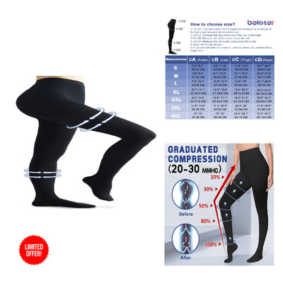 Beister Kompressionsstrümpfe Damen Lang 20-30 mmHg Zehenwickel Kl