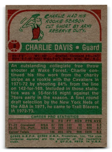1973-74 Topps Basketball 1-264 NM to NMMT You Choose, Complete Your Set Thurmond - Picture 17 of 443