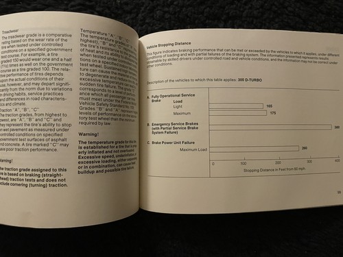 Mercedes-Benz MB 1987 W124 300D Diesel Sedan Owner’s Manual Handbook OEM NOS - Picture 21 of 22