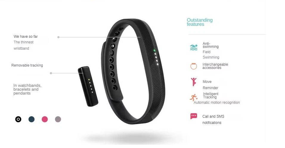 Nuevo Fitbit Flex 2 Pulsera Rastreador de Ejercicio Impermeable Actividad Monitor de Sueño - Imagen 2 de 4