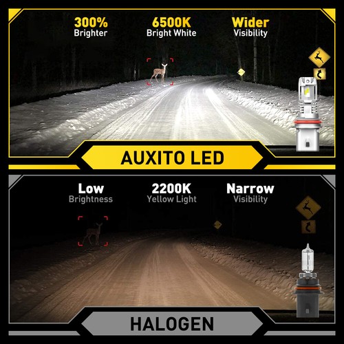 AUXITO 9004 HB1 LED Headlight Bulbs Kit High Low Beam Super Bright 24000LM 6500K - Picture 7 of 9